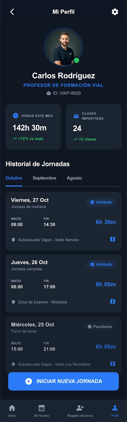 Detalle del Profesor